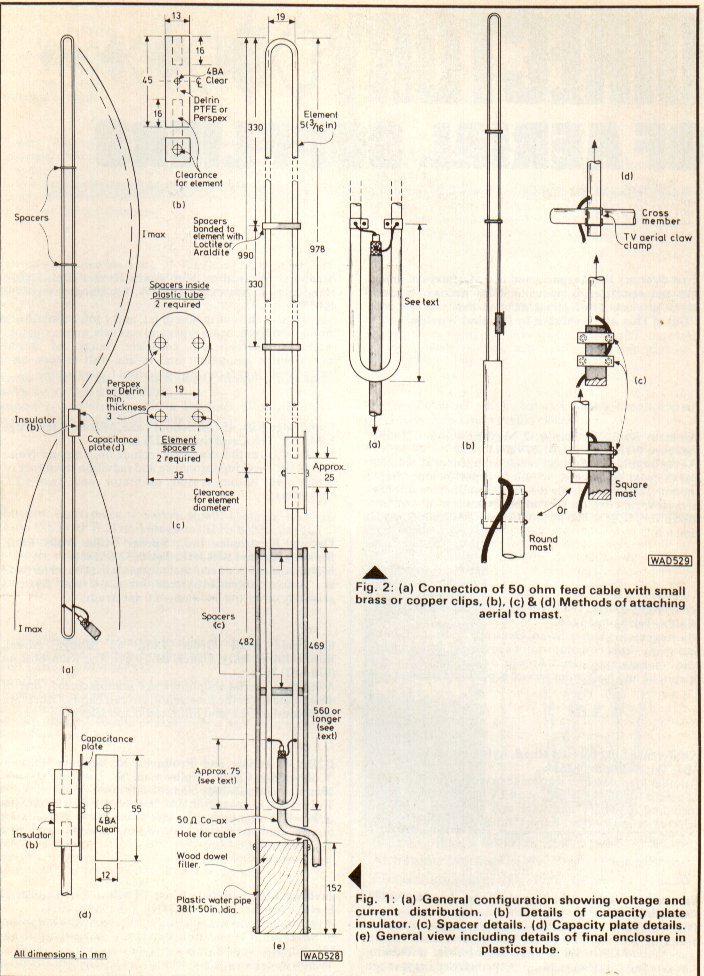 omni 2mtr.jpg (147949 bytes)